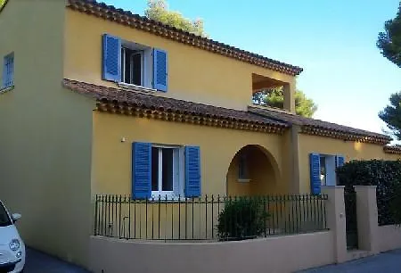 Portissol Sanary-sur-Mer